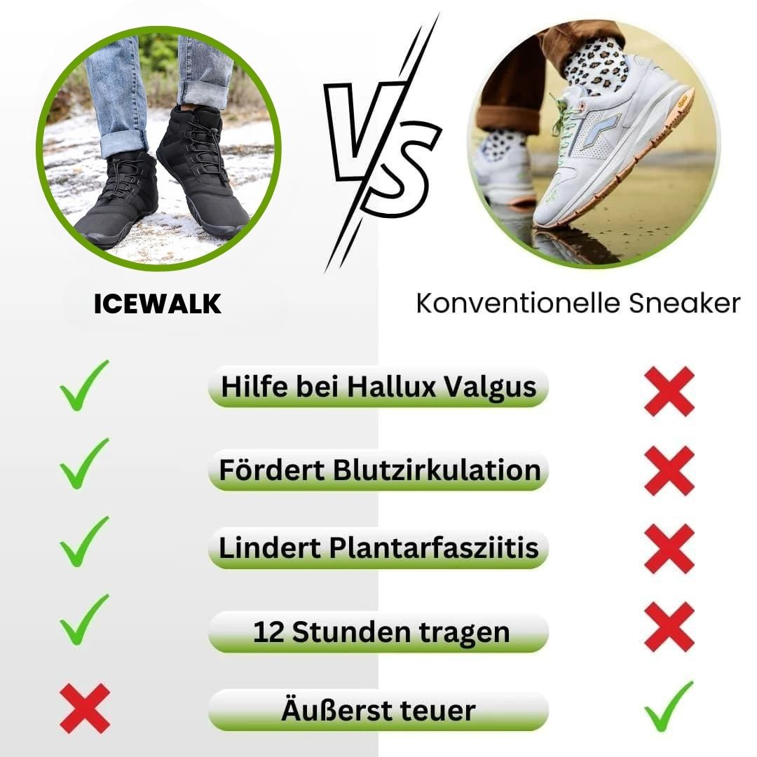 Eisgang - Schmerzlindernde & wasserfeste Thermo-Barfußschuhe