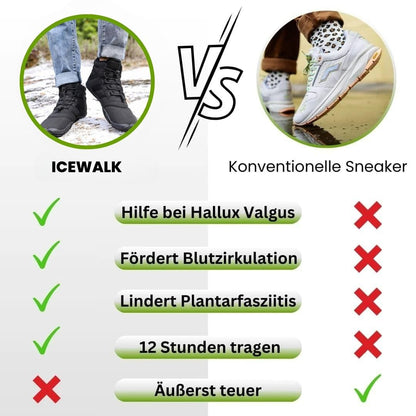 Eisgang - Schmerzlindernde & wasserfeste Thermo-Barfußschuhe