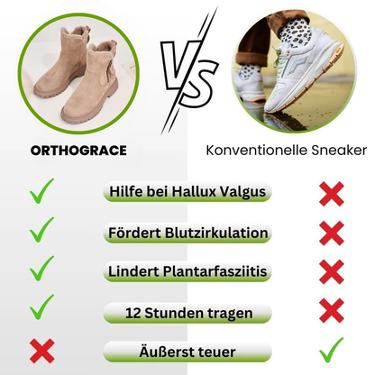 Polarwärme - Ergonomische, wasserdichte & rutschfeste Schuhe für Herbst & Winter zur Schmerzlinderung