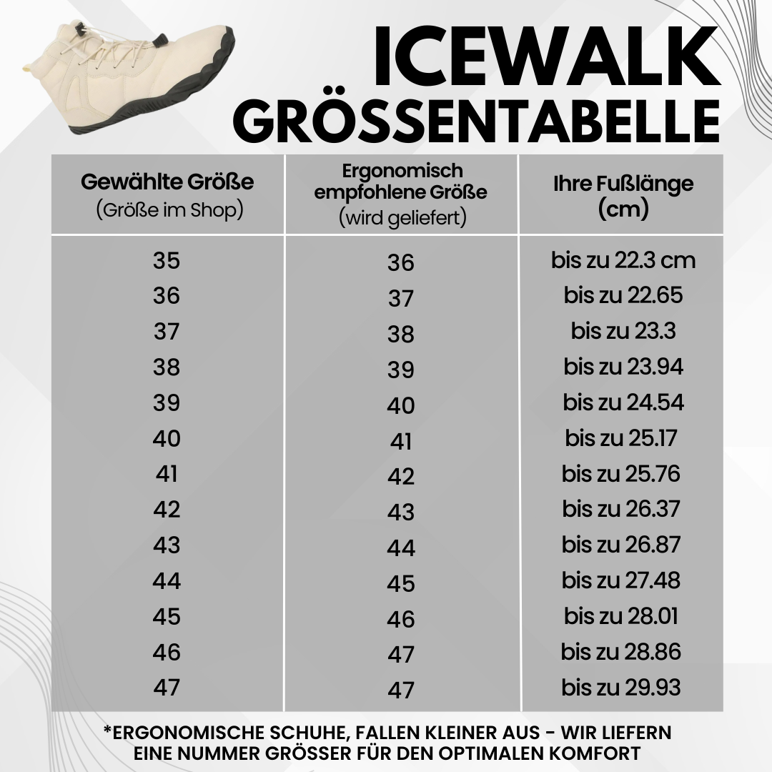 Eisgang - Schmerzlindernde & wasserfeste Thermo-Barfußschuhe