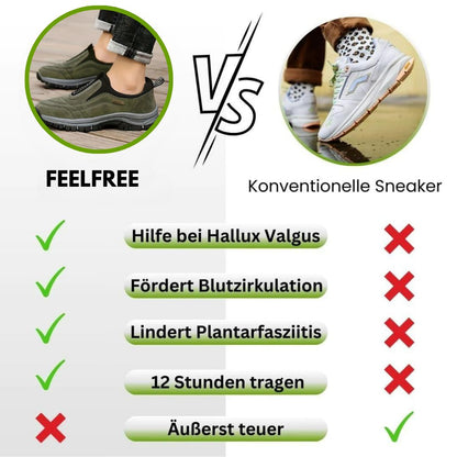 Freilauf – Orthopädische Komfortschuhe